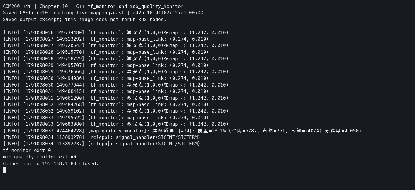 COM260 Kit 第 10 章实测