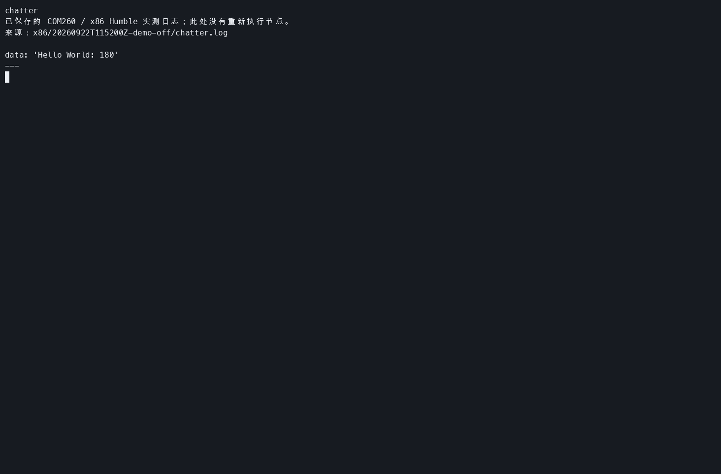x86 Humble 的 chatter 实际数据