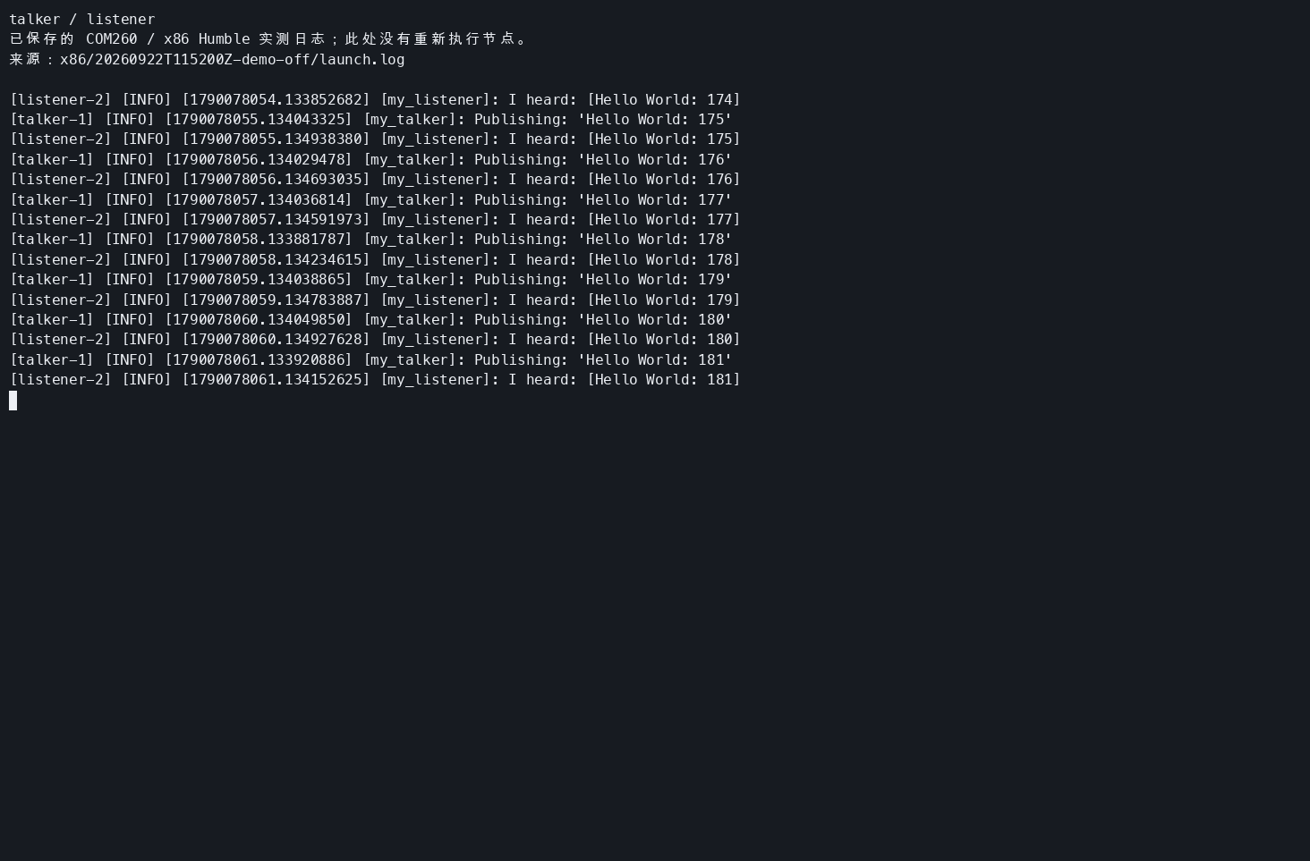x86 Humble 中的 C++ talker 和 listener