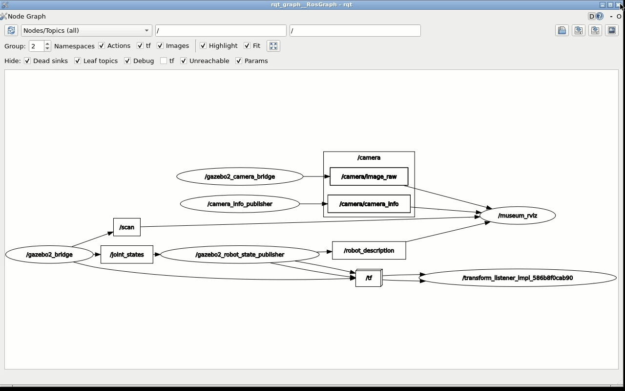 x86 rqt_graph 的 Nodes/Topics (all) 显示 COM260 talker → /chatter → listener。